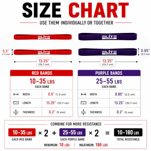 Heavy Thick Resistance Bands Set of 4, 5X Thicker, Short Monster Band, Deadlift Band, Loop Resistance Booty Bands for Glute Activation, Strength Training, Deadlifts, Squats & Warm-Up - color: 2red, 2purple,