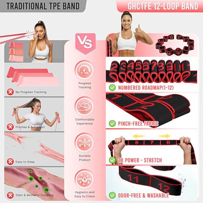 Resistance Bands, Stretch Band for Exercise, Physical Therapy, Rehab & Flexibility, Home Gym Equipment for Yoga, Pilates, Dance, Gymnastics, Number Loop Elastic Strap for Leg and Hip Stretches - color: Red Black