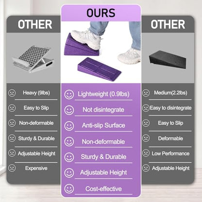 Slant Board 3 Pcs Squat Wedge for Calf Stretching - color: Purple