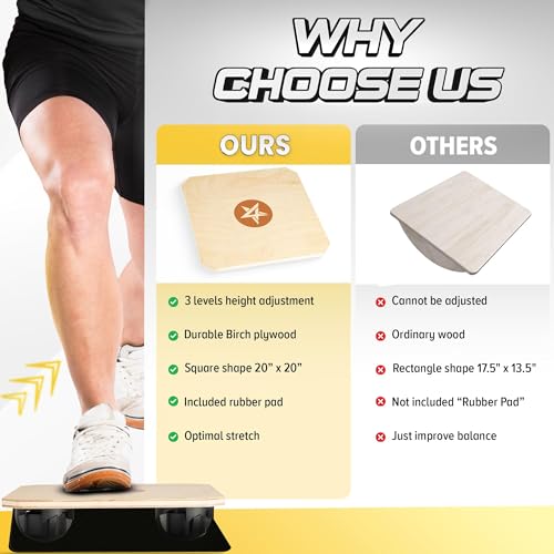 Yes4All 350LBS Professional Wooden Balance Board for Leg Workout, Anti-Slip Rocker Board, Wobble Board for Standing Desk - color: A0. Adjustable Height