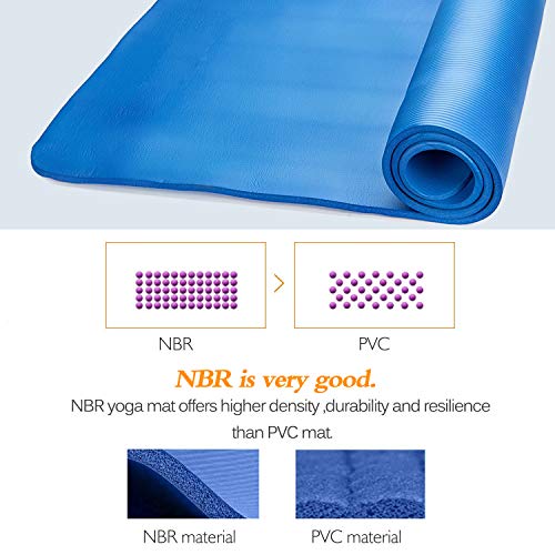 LOKATSE Home All Purpose Thick Yoga Mat with Carrying Strap High Density - color: Blue