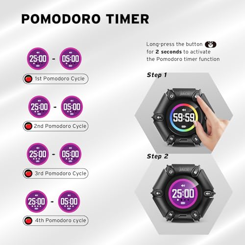 Smart FILP Pomodoro Timer 3/5/10/25/30/60min Preset, Silent & Sound Alarm - color: Real Black