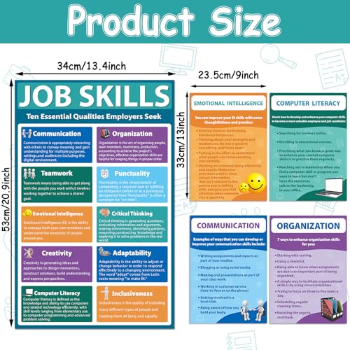 11Pcs Job Skills Posters Educational Bulletin Board Set for Classroom Decorations Essential Qualities Employers Seek Posters for College High school Library Home Reading Corner Wall Decors Supplies