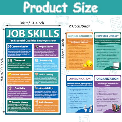 11Pcs Job Skills Posters Educational Bulletin Board Set for Classroom Decorations Essential Qualities Employers Seek Posters for College High school Library Home Reading Corner Wall Decors Supplies