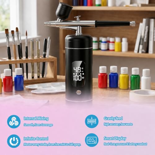 Cordless Airbrush Kit with Compressor,48 PSI High-Pressure, 6000mAh Rechargeable, 3-Speed Adjustable - 0.2/0.5 mm Nozzles & 3 Cups,Non-Clogging for Cake,Models, Makeup,Painting,Nails Art (Black)