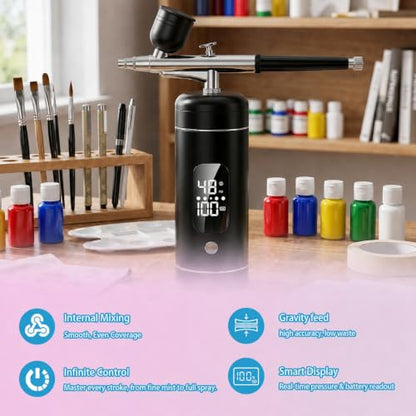 Cordless Airbrush Kit with Compressor,48 PSI High-Pressure, 6000mAh Rechargeable, 3-Speed Adjustable - 0.2/0.5 mm Nozzles & 3 Cups,Non-Clogging for Cake,Models, Makeup,Painting,Nails Art (Black)