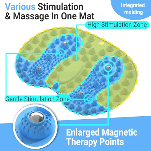 Foot Massage Mat, Hard Reflexology Mat with Magnetic Therapy, Big Foot-Shaped Acupressure Mat for Feet Relaxation, Under Desk Mat Pressure Point Mat for Pain, Fatigue and Stress Relief(Blue) - color: Blue
