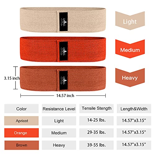 Hatha Yoga Large Resistance Band,14.5" x3.15",Fabric Exercise Loop Bands with Instruction Guide and Carry Bag, Set of 3. - color: Orange