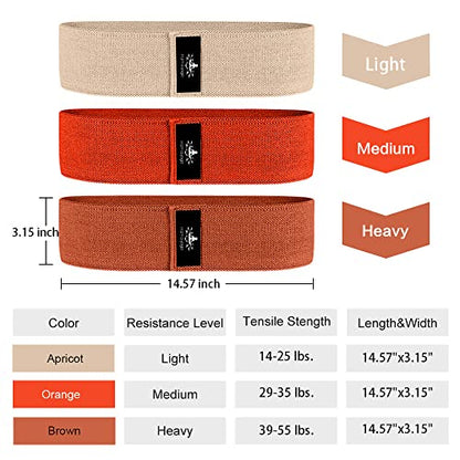 Hatha Yoga Large Resistance Band,14.5" x3.15",Fabric Exercise Loop Bands with Instruction Guide and Carry Bag, Set of 3. - color: Orange