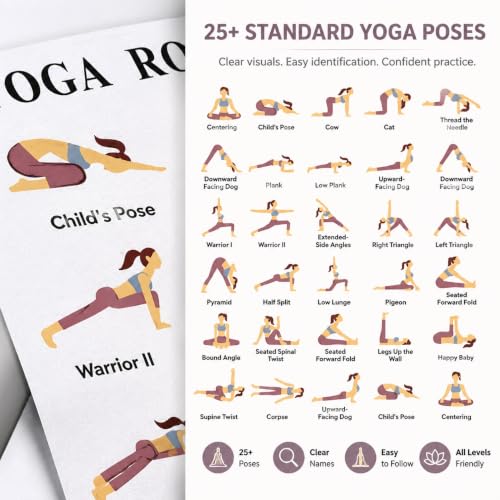 2 Pcs Yoga Poses Poster, Yoga Poster for Women Beginners