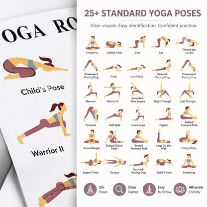 2 Pcs Yoga Poses Poster, Yoga Poster for Women Beginners