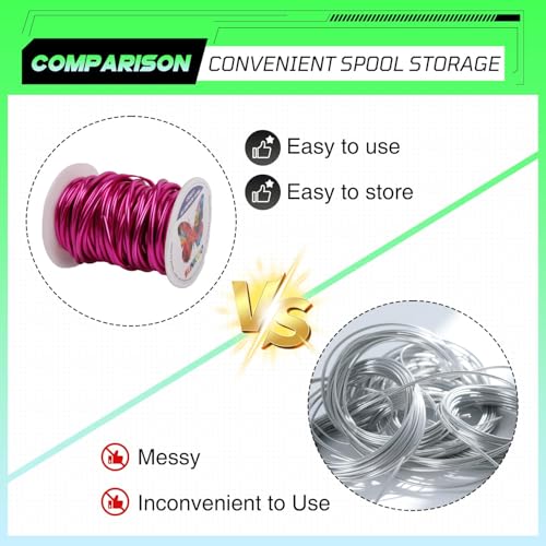 Aluminum Craft Wire,8 Gauge (3mm) Rose Purple Bendable Wire,32 Feet Continuous Roll for Jewelry Making,Sculpting,Floral & Armature Projects - size: 8 Gauge 32FT, style: Rose Purple