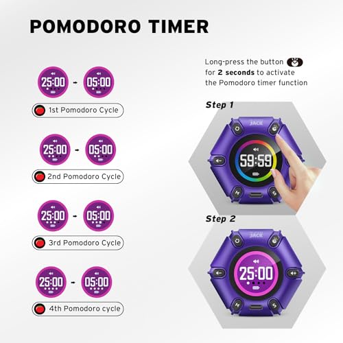 Flip Pomodoro Timer with 3/5/10/25/30/60min, Mute &Vibration &Sound Alarm - color: Purple