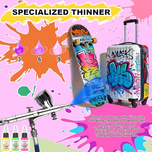 Airbrush Paint - 72 Colors with 3 Thinners, Ready to Spray Air Brush Painting Set, Water-Based Airbrush Paint Set for Fabric, Wood, Model Car, Metal, Plastic - size: 25.2 Fl Oz(Pack of 72)
