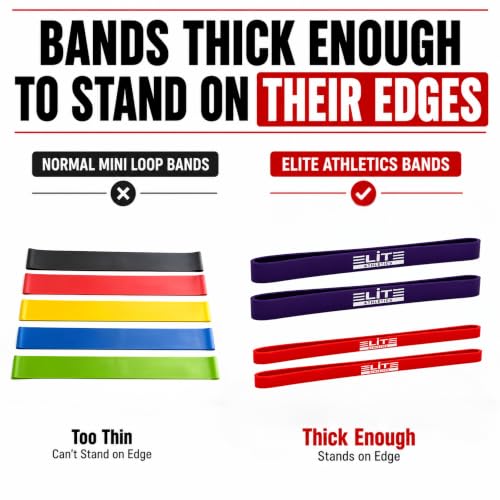 Heavy Thick Resistance Bands Set of 4, 5X Thicker, Short Monster Band, Deadlift Band, Loop Resistance Booty Bands for Glute Activation, Strength Training, Deadlifts, Squats & Warm-Up - color: 2red, 2purple,