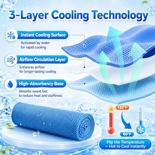 4 Pack Cooling Towels, 40" x 12" Microfiber Ice Towels for Neck & Face