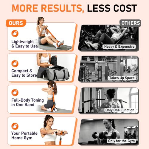 Multifunctional Pedal Resistance Band with Handles for Women Men - color: Orange