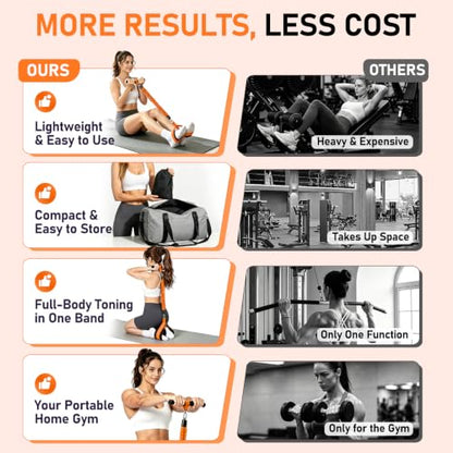 Multifunctional Pedal Resistance Band with Handles for Women Men - color: Orange