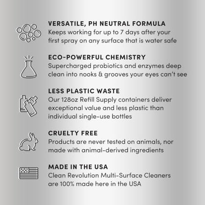 Clean Revolution SuperCharged All Purpose Cleaner Refill with Smart Probiotic + Enzyme Complex, Multi-Surface Kitchen Bathroom & Floor Cleaner, Fragrance Free, 64 Fl oz (Pack of 1) - size: 64 Fl Oz (Pack of 1)