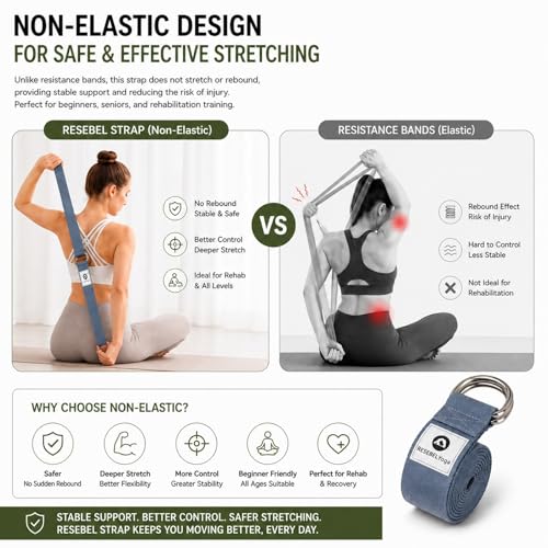 Yoga Strap for Stretching, Non-Elastic Yoga Belt with D-Ring - color: Denim Blue, size: 6Feet/1.8M