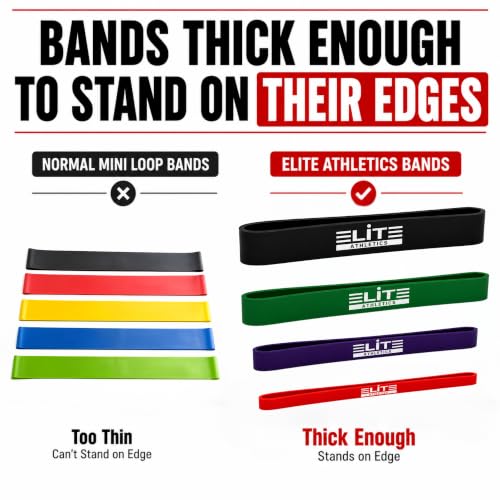 Heavy Thick Resistance Bands Set of 4, 5X Thicker, Short Monster Band, Deadlift Band, Loop Resistance Booty Bands for Glute Activation, Strength Training, Deadlifts, Squats & Warm-Up - color: Red, Purple, Green, Black