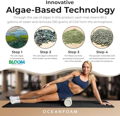 Oceanfoam Travel Workout Mat – 0.3" Thick Folding Exercise Mat for Yoga, Pilates, & Fitness – Non-Slip with Cotton Carrying Strap, Made with Sustainable Algae Foam – 24" x 72" (Charcoal) - color: Charcoal