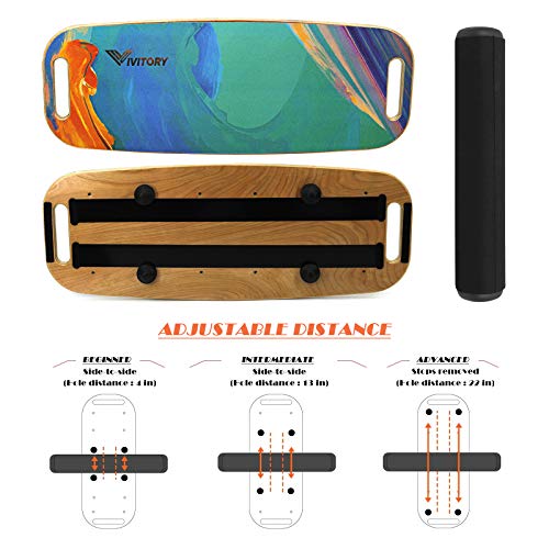 VIVITORY Balance Board Trainer, Roller Board with Handle