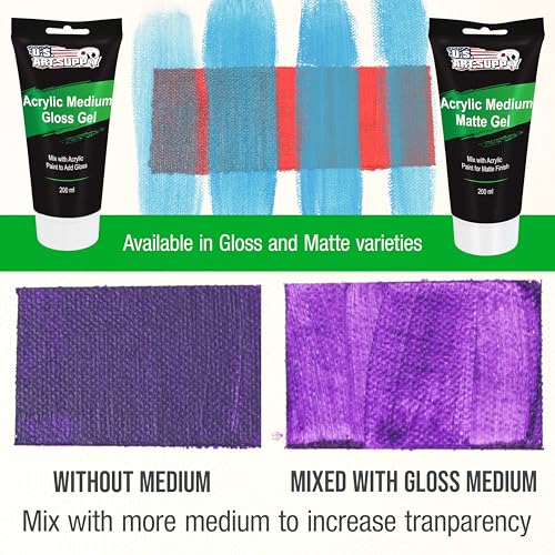 U.S. Art Supply Clear Acrylic Gel Medium Gloss, 200ml - (6.7 Ounce) Tube - Increase Gloss, Viscosity & Transparency for Acrylic Paints - size: 6.76 Fl Oz (Pack of 1)