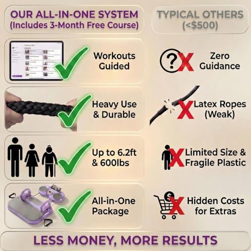Foldable Pilates Reformer Board w/ 3-Month Course for Beginners