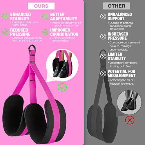 Ayombo Pull Up Assistance Bands, Resistance Bands for Pull Up Bar Workout, Adjustable Heavy Duty Pull Up Assist Equipment with 4 Assistance Bands, Home Gym Fitness Exercise Strength Training - color: Red