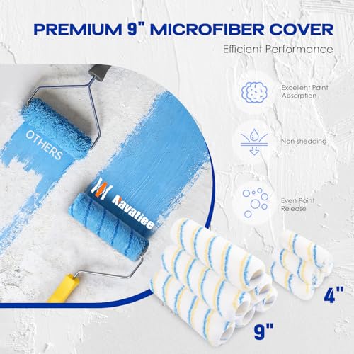 32PCS Paint Roller Kit with 2-4ft Extension Pole, 9" & 4" Roller Covers, Paint Brushes, Tray Liners & Tape, Professional House Painting Supplies for Walls, Ceilings & Cabinets