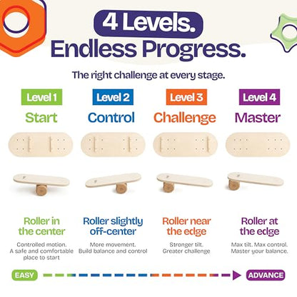 ComfyBumpy Balance Board for Kids with Cork Roller, 30" x 12" Wooden Balance Board, 4 Adjustable Levels, 400 lb Capacity, Progressive Balance Trainer for Kids, Parents & Family Play