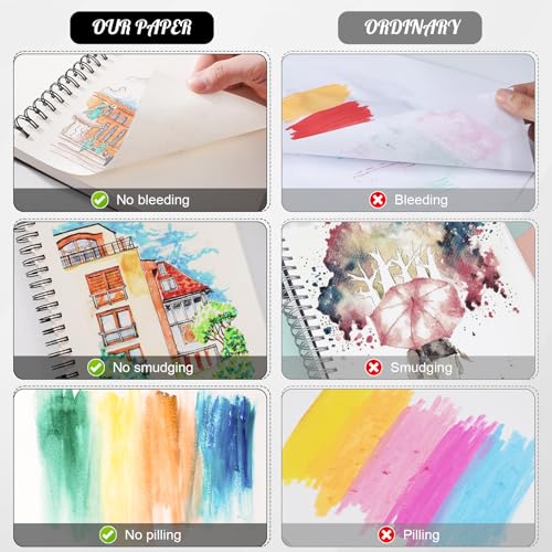 Hardcover Spiral Sketchbook, 160gsm Paper, 40 Sheets, 8.5 × 11 in | Acid-Free Thick Paper, 360° Lay-Flat Spiral Binding, Hardcover, for Pencil, Ink & Charcoal