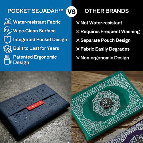 TAKVA The Pocket Sejadah™ | Portable Foldable Travel Prayer Mat, Waterproof, Ramadan/Eid Gift, Perfect Muslim Gift, Pocket Size (Design in Japan, Made in Turkey) - color: Blue
