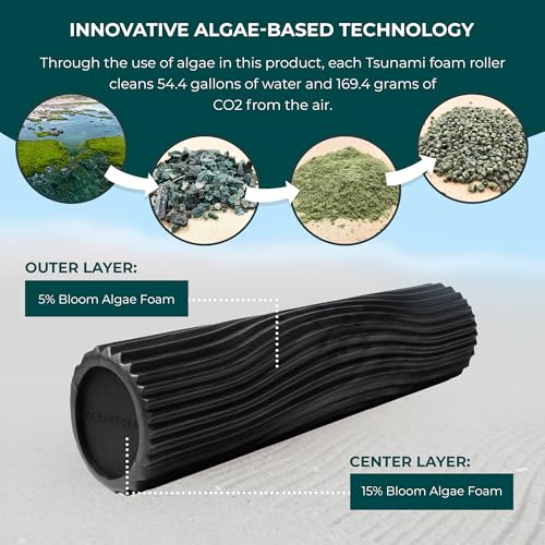Oceanfoam Tsunami Roller (Black & Charcoal Marbled) - Extra-Large, 26" x 5.9" - Soft, Textured Foam Roller for Physical Therapy, Back Pain, Exercise & Stretching - Yoga, Athletics, & Wellness - color: Black & Charcoal Marbled