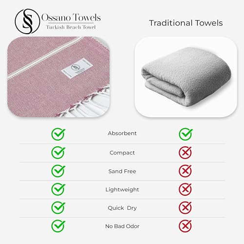 Ossano Turkish Beach Towel Soft & Luxury Extra Large (39" x 71") - Quick Dry, Versatile and Functional as Travel, Outdoor and Picnic Blanket, Yoga, Pool and Bath Towel - Magenta - color: Magenta