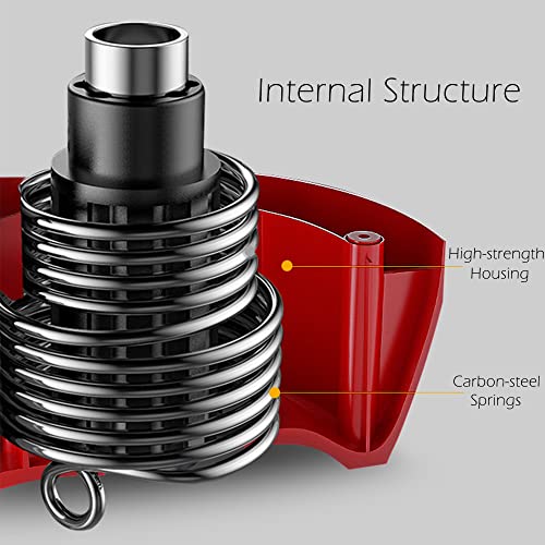 AB Wheel Roller with Resistance Spring, Automatic Rebound Core Trainer - color: 블루.