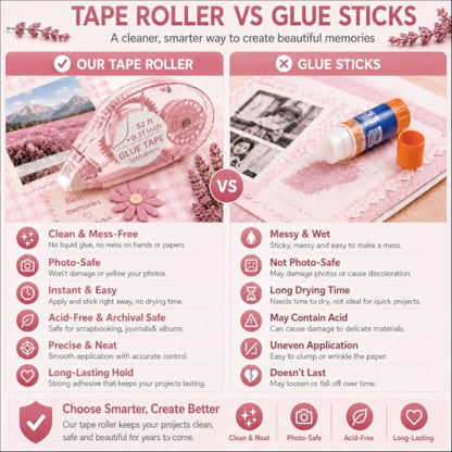 MARCADORUS Glue Tape Roller, Double Sided Tape Scrapbook 4 Pack Extra Long | 52Ft x 0.31In Per Roller, Clean Adhesive for Photos, Scrapbooking, Journaling, Card Making, Paper Crafts & Teacher Supplies - size: 52.5 Ft x 0.31 In : 4 Pack