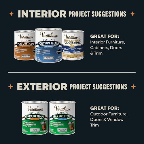 Varathane Water-Based Ultimate Gloss Polyurethane | Water-Based, Crystal Clear Interior Wood Protection, Fast Dry Time, Scratch Resistance, Covers Up to 125 Sq Ft, Quart - color: Gloss, size: 1 Quart (Pack of 2)