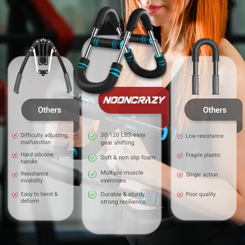 Twister Arm Trainer, 30-120 lbs Adjustable Chest Workout Equipment | 4 Spring & Poster for Men & Women, Detachable Power Twister Home Fitness Equipment for Enhancing Upper Body Muscle - color: Blue