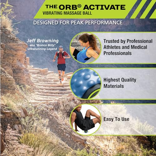 Pro-Tec Athletics Orb Massage Balls, Vary in Size and Color, Deep Tissue Massage, Muscle Relief, Promotes Flexibility, Hamstring, Quadriceps, Calf, Multi-Directional Massage Ball, Working Out - color: Orb Activate 4.5" Blue