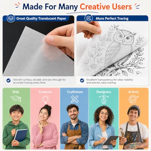PSLER 150PCS Transfer Tracing Paper - Translucent Trace Paper for Drawing | Use with Tracing Paper, Transparent Paper for Pencil, Ink, Markers, Artist Lettering, Sketching, Sewing Patterns, A4