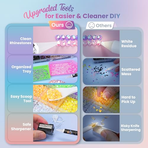 35000 Pcs Resin Jelly Rhinestones Kit, Multicolor 3mm Flatback Rhinestones with 4 Pcs B7000 Jewelry Glue & Tools, All-in-One Bedazzling Kit for DIY Arts & Crafts Gifts - color: 24 Colors 3mm