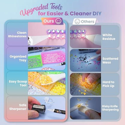 35000 Pcs Resin Jelly Rhinestones Kit, Multicolor 3mm Flatback Rhinestones with 4 Pcs B7000 Jewelry Glue & Tools, All-in-One Bedazzling Kit for DIY Arts & Crafts Gifts - color: 24 Colors 3mm