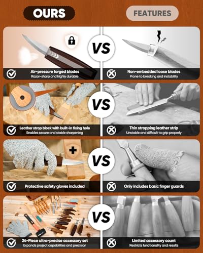SakerNeo 25-Piece Wood Carving Kit Whittling Kit with Leather Storage Bag | Wood Carving Tools wood carving set Includes Gouges, Chisels, Knives – Ideal Woodworking Set for Beginners & DIY Gift - color: Brown 25pcs