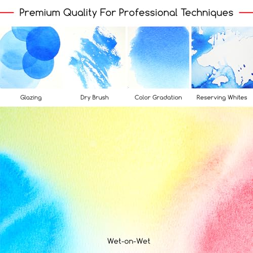 MEEDEN Professional Artist Watercolor Paint: Prussian Blue - 15ml/0.5oz | Water Color Tube, Semi-Moist Pigment Half Pan and Empty Matching Half Pan for Artists Pros - color: Prussian Blue