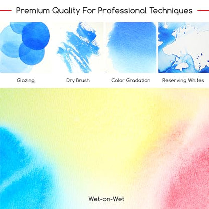 MEEDEN Professional Artist Watercolor Paint: Prussian Blue - 15ml/0.5oz | Water Color Tube, Semi-Moist Pigment Half Pan and Empty Matching Half Pan for Artists Pros - color: Prussian Blue