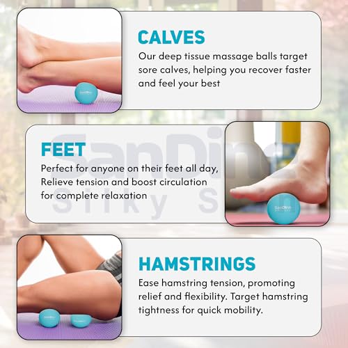Lacrosse Massage Balls for Deep Tissue Massage - Release Tension Relieve Muscle Soreness Improve Flexibility - Ideal for Myofascial Release Trigger Point Therapy - 2Pack Yoga Balls by Sandine (Blue) - color: Blue