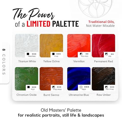 ZenART Professional Oil Paint Set - Artist Grade Portrait Colors - 8x50ml | Skin & Earth Colors - Non-Toxic Large Tubes, Buttery Consistency, Rich Pigments, Lightfast Oil Paints for Artists & Beginners - color: Portrait Palette (Skin Tones & Earths)