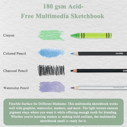 Fuxi Small Mixed Media Sketchbook, 2-Pack - 5.5" x 8.5" | 110lb/180gsm Mixed Media Paper for Watercolor, Acrylic, Ink, Pencil, 50 Sheets Per Pad. - color: Mint Green